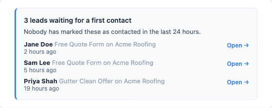 The lead report listing leads waiting for a first contact